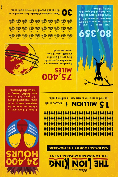 17 Best images about 422 THRE